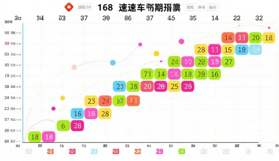168极速赛车开奖号码走势图
